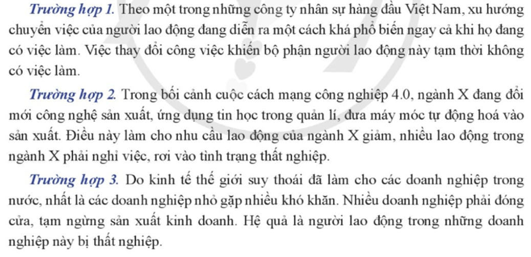 Em hãy cho biết nguồn gốc dẫn đến thất nghiệp trong từng trường hợp trên