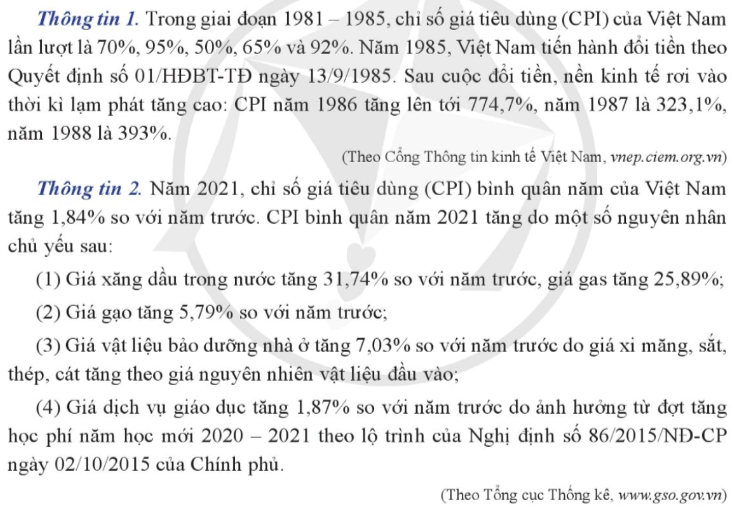 Từ thông tin 2, em hãy cho biết năm 2021, giá cả các mặt hàng thiết yếu