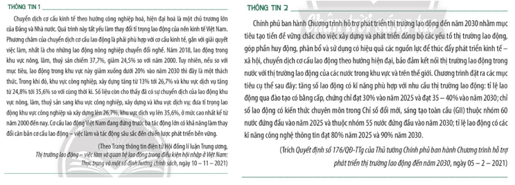 Xu hướng tuyển dụng lao động thay đổi như thế nào qua hai thông tin trên?