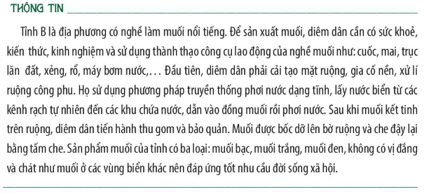 Em hiểu thế nào là lao động?