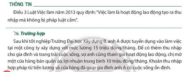 Dựa trên Điều 3 Luật Việc làm năm 2013, em hãy cho biết việc gia đình anh A tham gia hoạt động