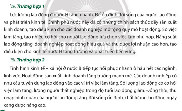 Em hãy chỉ rõ mối quan hệ giữa thị trường lao động và thị trường việc làm trong các trường hợp trên