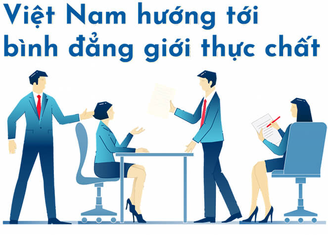 Lý thuyết KTPL 11 Chân trời sáng tạo Bài 11: Bình đẳng giới | Kinh tế Pháp luật 11