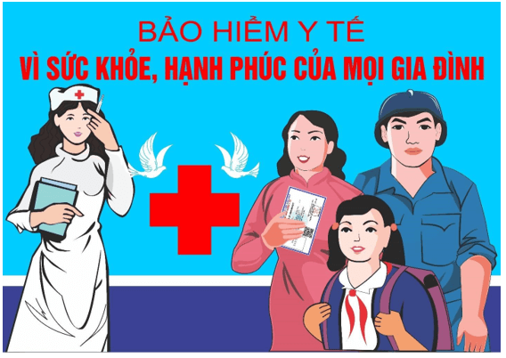 Lý thuyết KTPL 12 Bài 3: Bảo hiểm | Cánh diều