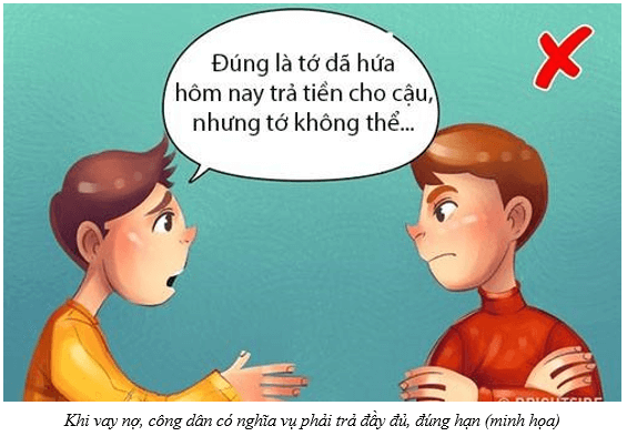 Lý thuyết KTPL 12 Bài 9: Quyền và nghĩa vụ của công dân về sở hữu tài sản; tôn trọng tài sản của người khác | Cánh diều