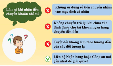 Em hãy thiết kế một sản phẩm tuyên truyền về thực hiện nghĩa vụ công dân về tài sản