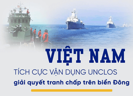 Lý thuyết KTPL 12 Bài 14: Một số vấn đề chung về pháp luật quốc tế | Chân trời sáng tạo