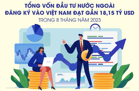 Lý thuyết KTPL 12 Bài 2: Hội nhập kinh tế quốc tế | Chân trời sáng tạo