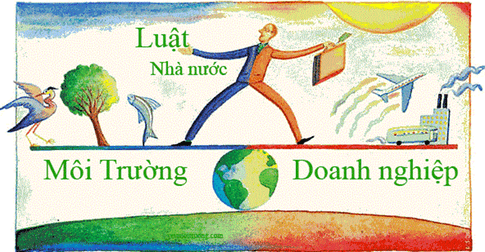 Lý thuyết KTPL 12 Bài 8: Quyền và nghĩa vụ của công dân về kinh doanh và nộp thuế | Chân trời sáng tạo