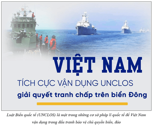 Lý thuyết KTPL 12 Bài 14: Một số vấn đề chung về pháp luật quốc tế | Kết nối tri thức 