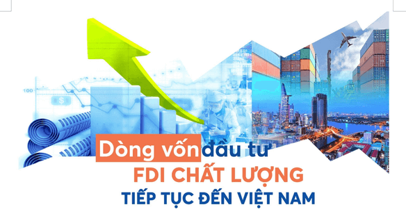 Lý thuyết KTPL 12 Bài 2: Hội nhập kinh tế quốc tế | Kết nối tri thức