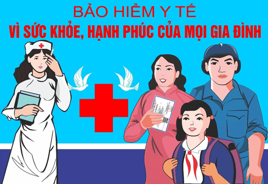 Lý thuyết KTPL 12 Bài 3: Bảo hiểm | Kết nối tri thức 