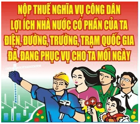 Lý thuyết KTPL 12 Bài 8: Quyền và nghĩa vụ của công dân về kinh doanh và nộp thuế | Kết nối tri thức 