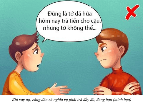 Lý thuyết KTPL 12 Bài 9: Quyền và nghĩa vụ của công dân về sở hữu tài sản và tôn trọng tài sản của người khác | Kết nối tri thức 