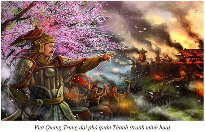 Lý thuyết Lịch Sử 11 Bài 8: Một số cuộc khởi nghĩa và chiến tranh giải phóng trong lịch sử Việt Nam (từ thế kỉ III TCN đến cuối thế kỉ XIX) - Cánh diều