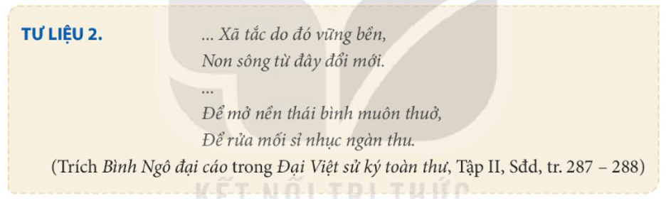 Khai thác Tư liệu 2 và thông tin trong mục trình bày ý nghĩa lịch sử của cuộc khởi nghĩa Lam Sơn