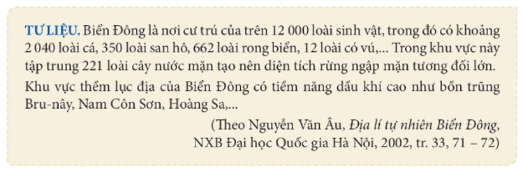 Phân tích vai trò của nguồn tài nguyên thiên nhiên biển đối với sự phát triển kinh tế - xã hội của các nước trong khu vực