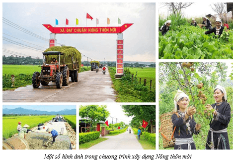 Lý thuyết Lịch Sử 12 Bài 11: Thành tựu cơ bản và bài học của công cuộc Đổi mới ở Việt Nam từ năm 1986 đến nay | Chân trời sáng tạo