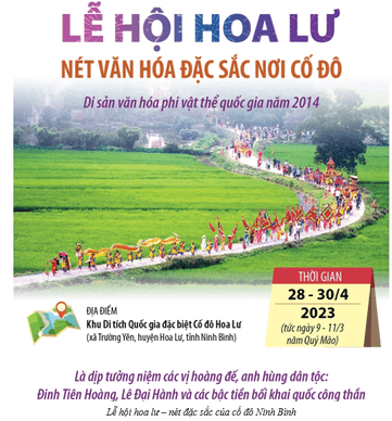 Lý thuyết Lịch Sử 12 Bài 11: Thành tựu cơ bản và bài học của công cuộc Đổi mới ở Việt Nam từ năm 1986 đến nay | Chân trời sáng tạo