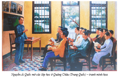 Lý thuyết Lịch Sử 12 Bài 15: Hồ Chí Minh - Anh hùng Giải phóng dân tộc | Chân trời sáng tạo