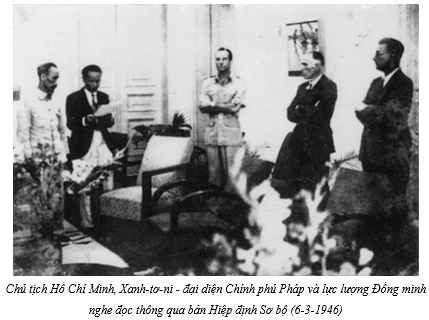 Lý thuyết Lịch Sử 12 Bài 15: Hồ Chí Minh - Anh hùng Giải phóng dân tộc | Chân trời sáng tạo