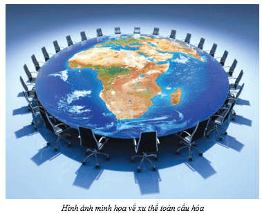 Lý thuyết Lịch Sử 12 Bài 3: Trật tự thế giới sau Chiến tranh lạnh | Chân trời sáng tạo