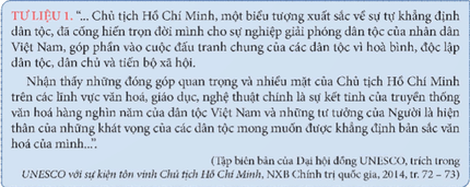 Khai thác thông tin và Tư liệu 1 trong mục cho biết vì sao UNESCO và nhân dân thế giới