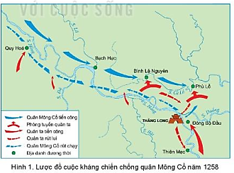 Bài 14: Ba lần kháng chiến chống quân xâm lược Mông - Nguyên