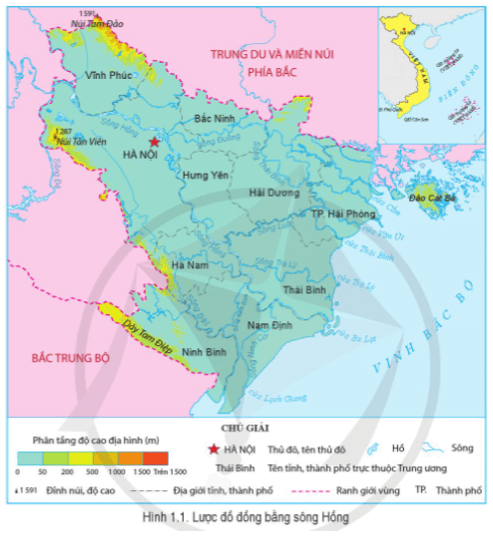 Trình bày quá trình hình thành và phát triển của châu thổ sông Hồng
