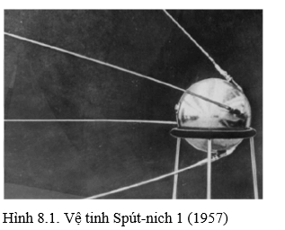 Ngày 4-10-1957, Liên Xô phỏng thành công vệ tinh nhân tạo đầu tiên