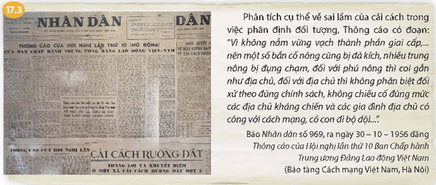 Dựa vào các tư liệu 17.2, 17.4, 17.5, 17.6, 17.7 và thông tin trong bài, hãy nêu những thành tựu tiều biểu trong công cuộc xây dựng miền Bắc