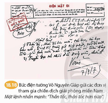 Đọc tư liệu 18.18, em có đồng ý với nhận định “Sài Gòn đầu hàng với tiếng thở phào nhẹ nhõm”?