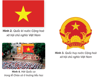Lịch Sử và Địa Lí lớp 5 Bài 1: Vị trí địa lí, lãnh thổ, đơn vị hành chính, Quốc kì, Quốc huy, Quốc ca của Việt Nam - Cánh diều