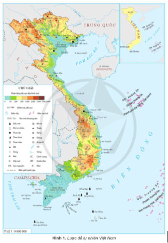 Lịch Sử và Địa Lí lớp 5 Bài 2: Thiên nhiên Việt Nam - Cánh diều