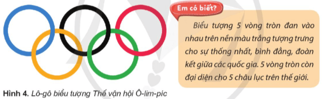 Lịch Sử và Địa Lí lớp 5 Cánh diều Bài 24: Xây dựng thế giới hoà bình