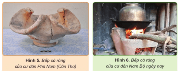 Lịch Sử và Địa Lí lớp 5 Cánh diều Bài 6: Vương quốc Phù Nam