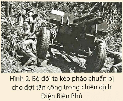 Lịch Sử và Địa Lí lớp 5 Chân trời sáng tạo Bài 14: Chiến dịch Điện Biên Phủ năm 1954