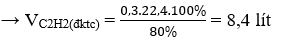 3CH≡CH → C<sub>6</sub>H<sub>6</sub> ( benzen ) | Cân bằng phương trình hóa học