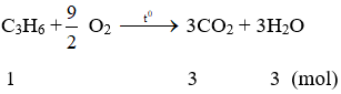 C<sub>2</sub>H<sub>4</sub> + 3O<sub>2</sub> → 2CO<sub>2</sub> + 2H<sub>2</sub>O | Cân bằng phương trình hóa học