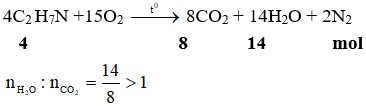 4C2 H7N +15O2  → 8CO2 + 14H2O + 2N2 | Cân bằng phương trình hóa học