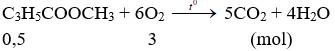 C<sub>3</sub>H<sub>5</sub>COOCH<sub>3</sub> + 6O<sub>2</sub> → 5CO<sub>2</sub> + 4H<sub>2</sub>O | Cân bằng phương trình hóa học