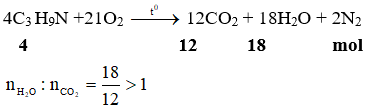 4C3H9N +21O2  → 12CO2 + 18H2O + 2N2 | Cân bằng phương trình hóa học