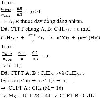 C<sub>3</sub>H<sub>8</sub> + 5O<sub>2</sub> → 3CO<sub>2</sub> + 4H<sub>2</sub>O | Cân bằng phương trình hóa học