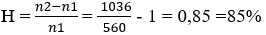 C<sub>4</sub>H<sub>10</sub> → C<sub>4</sub>H<sub>8</sub> + H<sub>2</sub> | Cân bằng phương trình hóa học