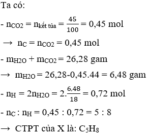 C<sub>5</sub>H<sub>8</sub> + 7O<sub>2</sub> → 5CO<sub>2</sub> + 4H<sub>2</sub>O | Cân bằng phương trình hóa học