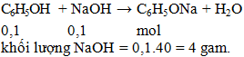 C6H5OH + NaOH → C6H5ONa + H2O | Cân bằng phương trình hóa học