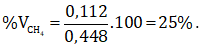 CH<sub>2</sub>=CH<sub>2</sub> + Br<sub>2</sub> → CH<sub>2</sub>Br–CH<sub>2</sub>Br | Cân bằng phương trình hóa học