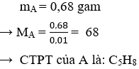 CH<sub>3</sub>-C≡C-CH<sub>2</sub>-CH<sub>3</sub> + Br<sub>2</sub>  → CH<sub>3</sub>-CBr=CBr-CH<sub>2</sub>-CH<sub>3</sub> | Cân bằng phương trình hóa học