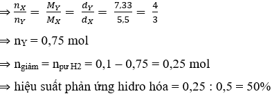 CH<sub>3</sub>-CH=CH<sub>2</sub> + H<sub>2</sub> → CH<sub>3</sub>–CH<sub>2</sub>–CH<sub>3</sub> | Cân bằng phương trình hóa học