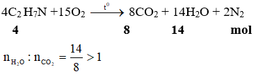 4C2 H7N +15O2   → 8CO2 + 14H2O + 2N2 | Cân bằng phương trình hóa học